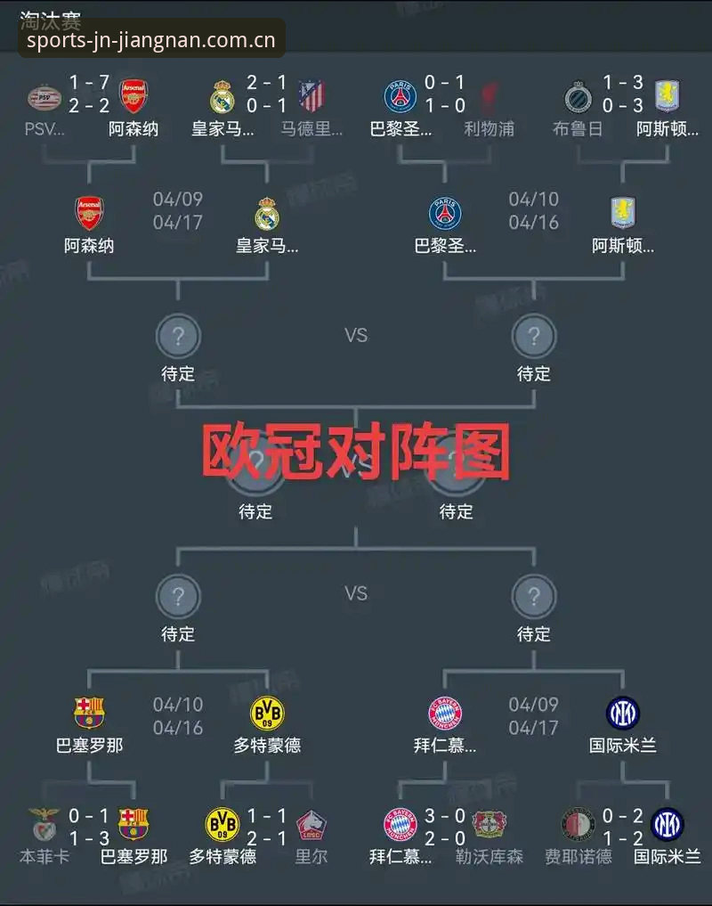 jn江南评测 埃梅里欧联杯封神之路深度剖析:五冠王如何炼成,江南体育入口独家解读